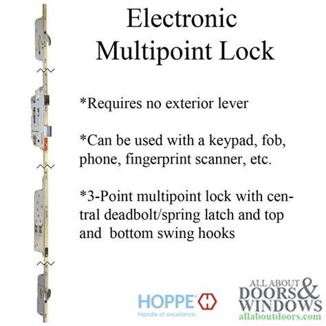 HOPPE Key Operated Multipoint Lock - INFORMATION