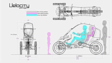 Small electric cars, Reverse trike, Concept car design