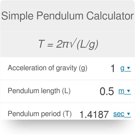 Angular Frequency Equation Pendulum - Tessshebaylo