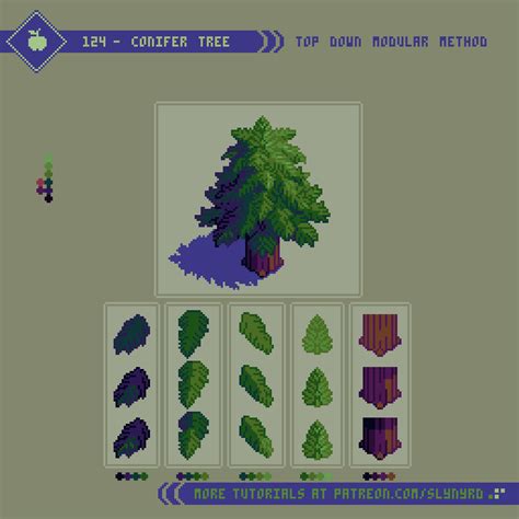 Pixelblog - 44 - Top Down Trees — SLYNYRD