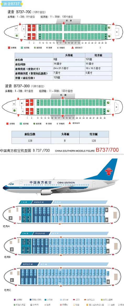 波音737客机|737机型信息/座位图片|737价格|737飞机怎么样？能坐多少人_昆明国旅