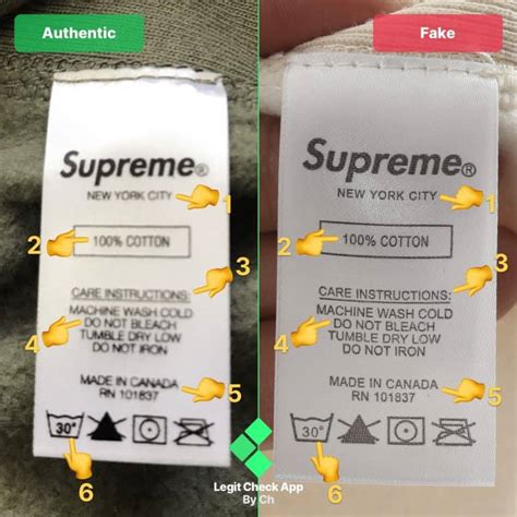 Supreme Cross Box Logo: Legit Check Guide (2024)