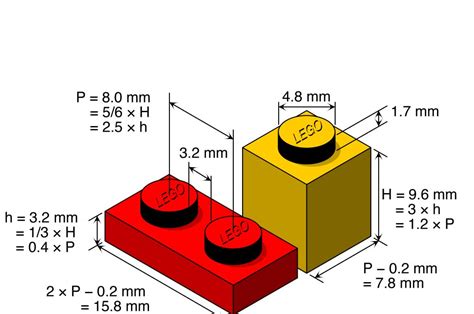 Lego Brick Measurements