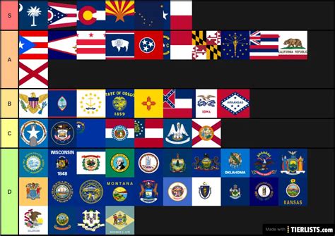 USA State and Territory Flags Tier List Maker - TierLists.com