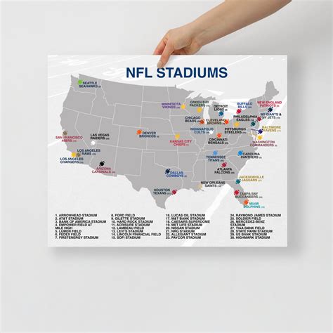 NFL Stadiums Map Poster - Etsy