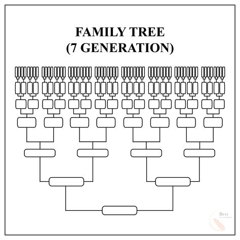 Free Family Tree Templates Printable