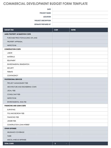 Construction Budget Template Google Sheets