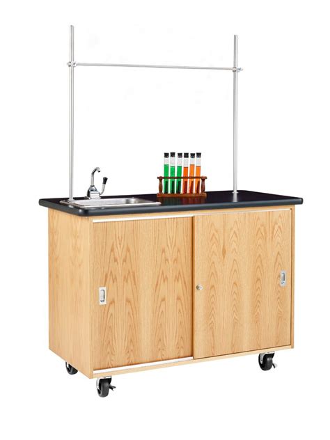 Diversified Economy Mobile Lab Table – School and Office Direct