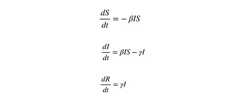 COVID-19 dynamics with SIR model