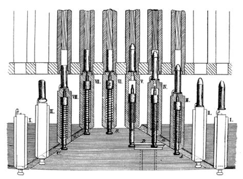 Historical Firearms - The Gatling Gun Invented by Dr Richard Gatling in...