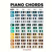 Piano Chords Scale Poster Chart Guitar Chords English - Temu