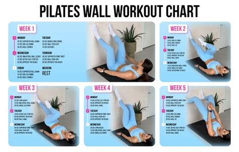 Pilates Wall Workout Chart: A Quick Guide For Beginners | Wall workout, Workout chart, Pilates ...