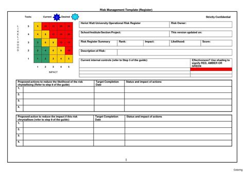 Risk Management Plan Template Excel | Glendale Community inside Risk Mitigation Report Template ...