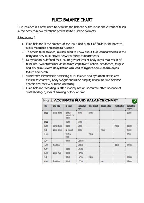 Fluid Balance Chart - FLUID BALANCE CHART Fluid balance is a term used ...