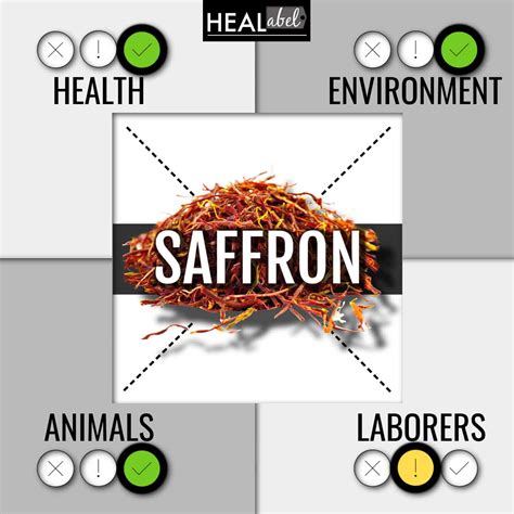 saffron nutrition Archives | HEALabel