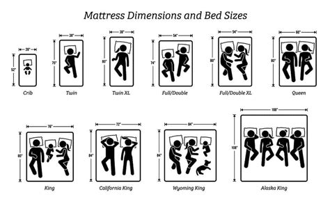 Bed Size Chart, Dimensions, Recommendations & More