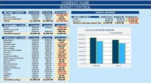 Download Budget With Charts Excel Template - ExcelDataPro