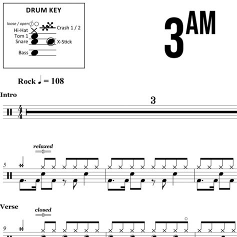 3AM - Matchbox 20 - Drum Sheet Music | OnlineDrummer.com