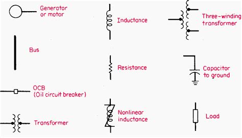 Single Line Diagram Circuit Breaker Symbol