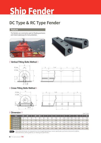 Ship Fender - YMI Corporation - PDF Catalogs | Documentation | Boating ...