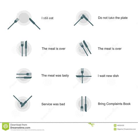 holding fork & knife properly for etiquette dining - Yahoo Image Search Results | Dining ...