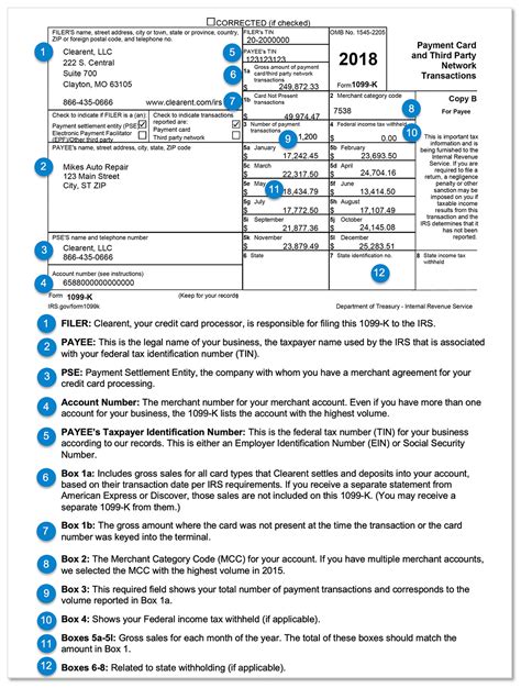 Understanding Your Form 1099-K - FAQs for Merchants | Clearent