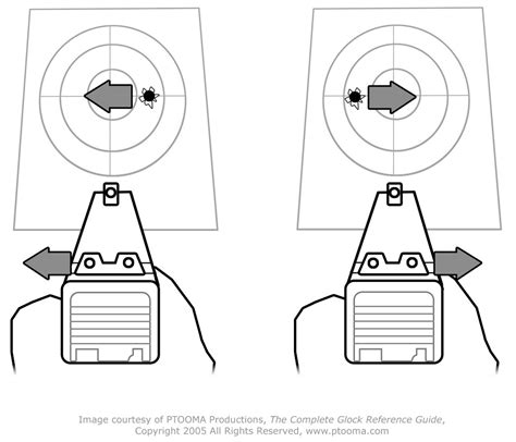 Sight Alignment Question... - MP-Pistol Forum