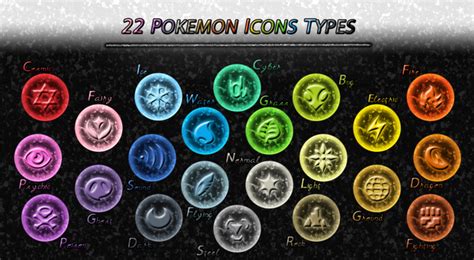 All Symbols energy type | Pokemon type, Pokemon, Fantasy symbols