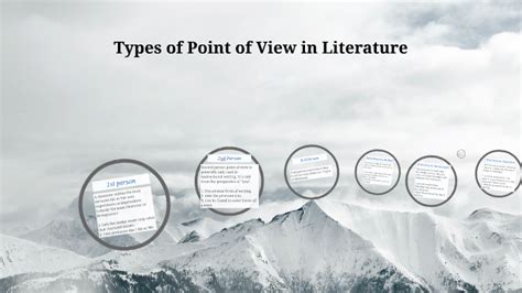 Types of Point of View in Literature by Ashley England on Prezi