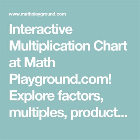 Interactive Multiplication Chart at Math Playground.com! Explore ...