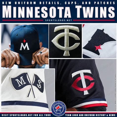 Minnesota Twins Unveil New Uniforms, A Modern Look Inspired by the Past – SportsLogos.Net News ...