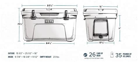 Are Yeti Coolers and Yeti Cycles The Same Company? - The Cooler Box