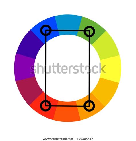 Tetradic Color Scheme Wheel Vector Flat Stock Vector (Royalty Free ...