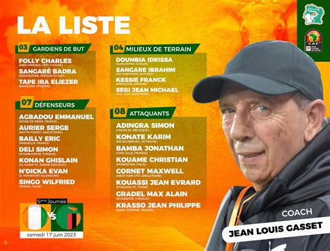 Ivory Coast squad for AFCON qualifying against Zambia : r/soccer