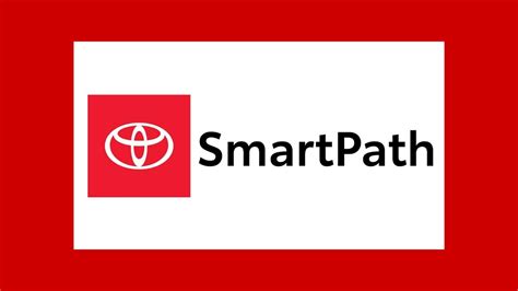 SmartPath the easy way to buy a New Toyota | Smart Motors Toyota - YouTube