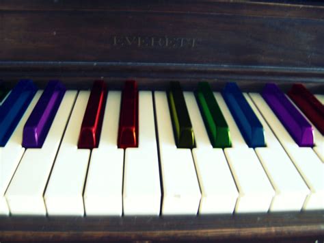 colored keys! | Music class, Class projects, Piano