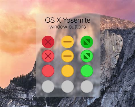 OSX Yosemite window buttons by synetcon on DeviantArt