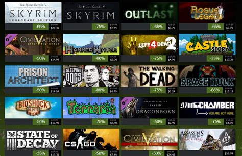 Next Three Steam Sales Dates Revealed; Halloween Sale Starting Next ...