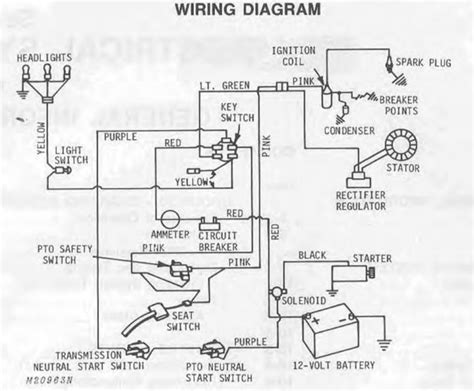 Wiring Diagram For John Deere Stx38 - Wiring Flow Schema