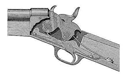 Remington Rolling Block rifle - Wikipedia