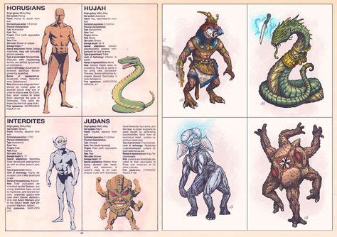 Marvel Aliens | Alien races, Alien, Marvel