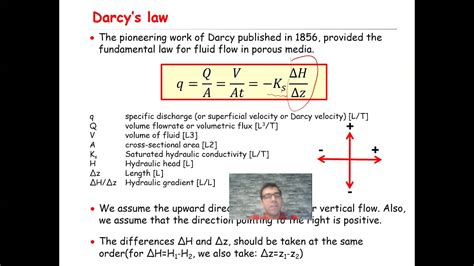 Hydraulic Conductivity Formula Darcy's Law at Thomas Bassett blog