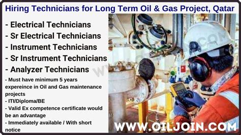 Oil & Gas Project, Qatar Electrical Instrument Analyzer Technician Jobs ...