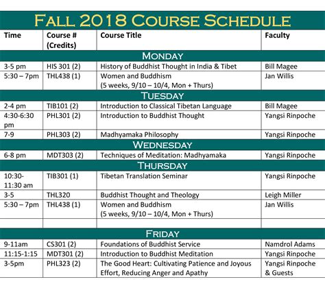 Fall-2018-Course-Schedule_071918 - Maitripa College