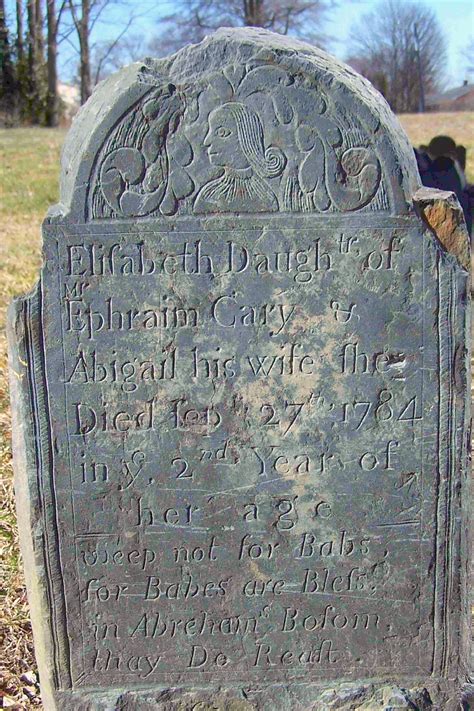 Rhode Island Historical Cemetery Commission Database | North and East ...