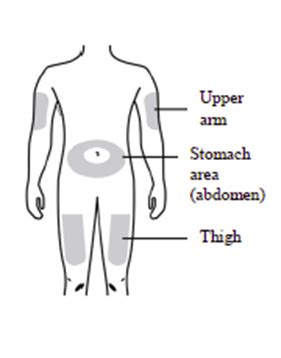 Aimovig (erenumab) Drug / Medicine Information