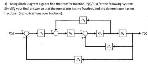 Solved Using Block Diagram algebra find the transfer | Chegg.com