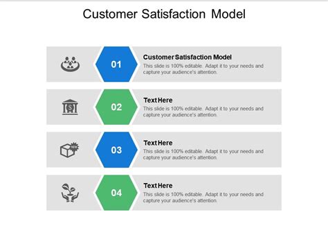 Customer Satisfaction Model Ppt Powerpoint Presentation Gallery Example ...