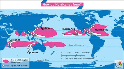 How Do Hurricanes Form? - Answers | How do hurricanes form, Hurricane, Weather science