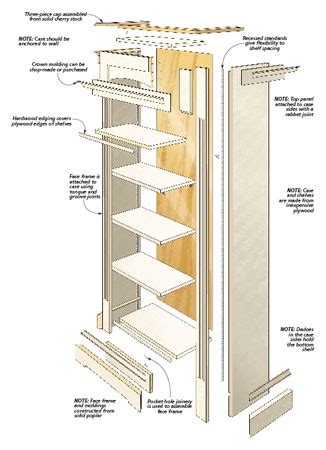 Woodsmith shop bookcase plans | Lovetta Salviejo